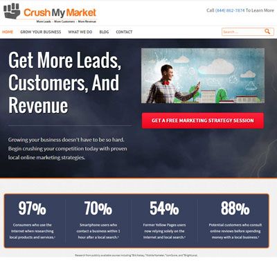 crush-my-market-400 crush-my-market-400