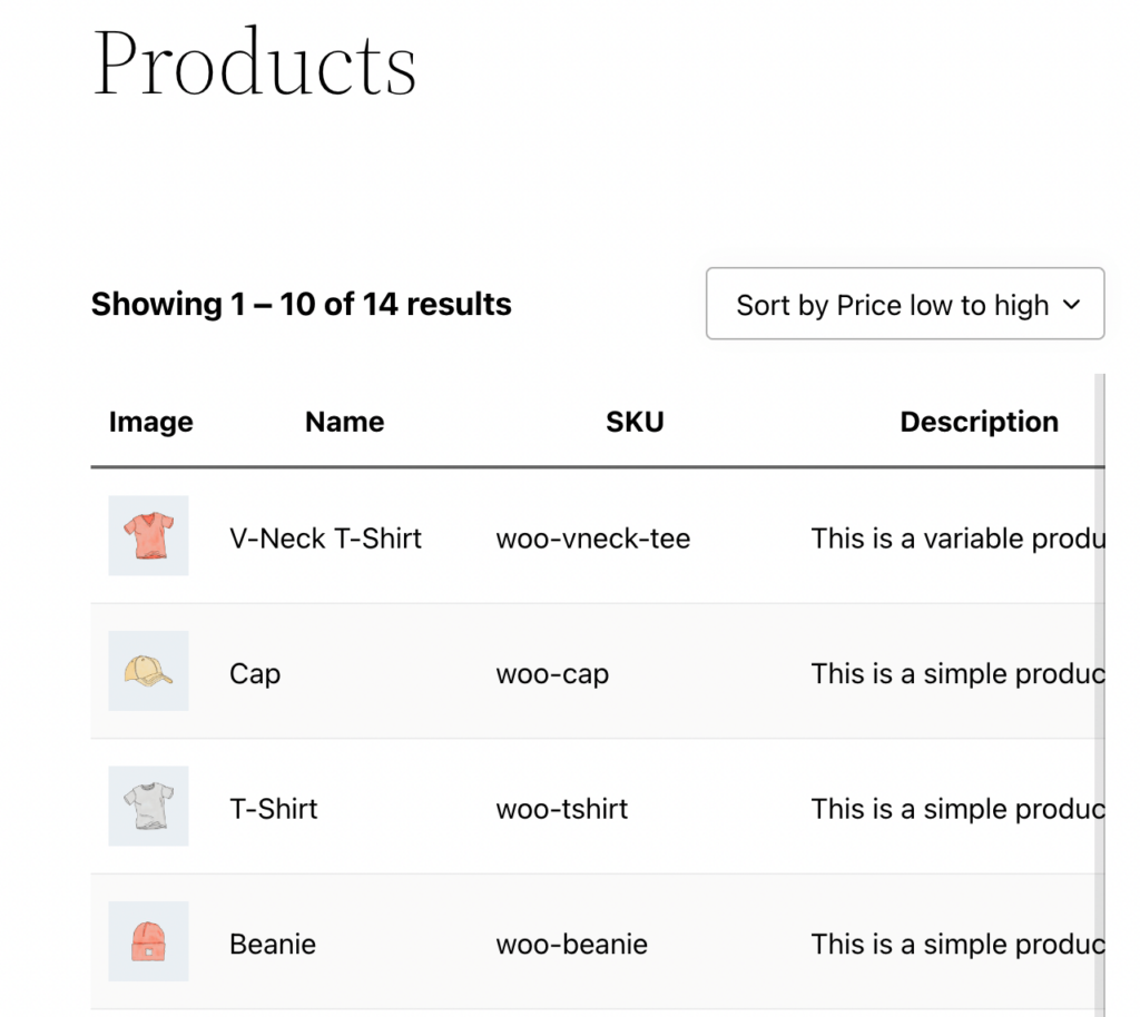 Preview of the SKU column. 
